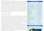 make investor ready financial model, proforma, valuation